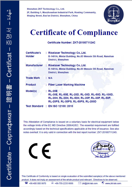 China Riselaser Technology Co., Ltd Certification